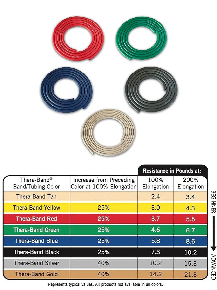 6 Feet Resistance Tube - 1 Piece