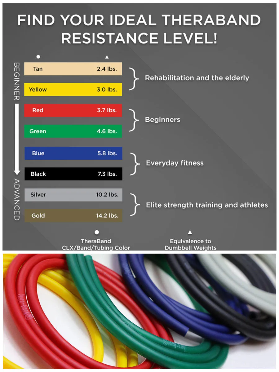 6 Feet Resistance Tube - 1 Piece